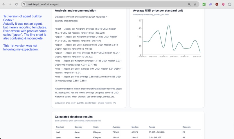 Maintelyd – screenshot 7
