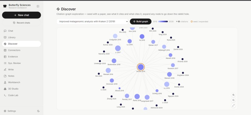 Butterfly Sciences – screenshot 4