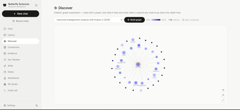 Butterfly Sciences – screenshot 5