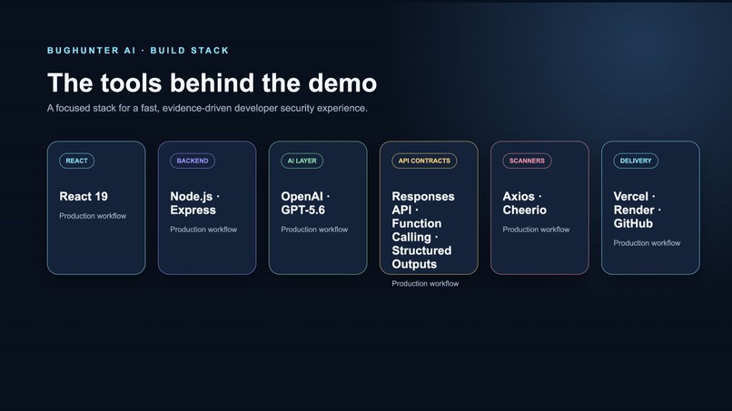 BugHunter AI – screenshot 7