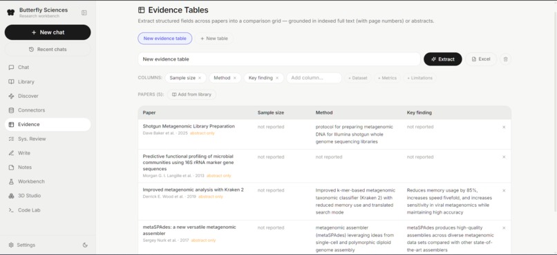 Butterfly Sciences – screenshot 7