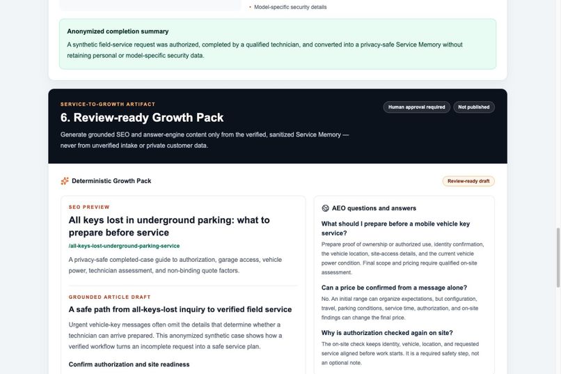 CarKey CasePilot – screenshot 5