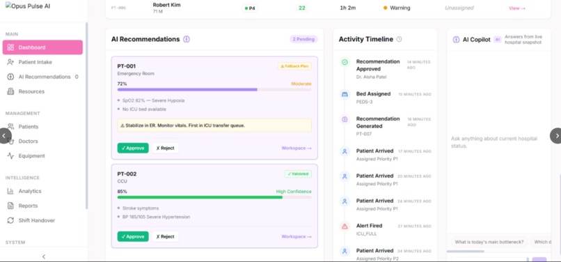 Hospital Intelligence – screenshot 3