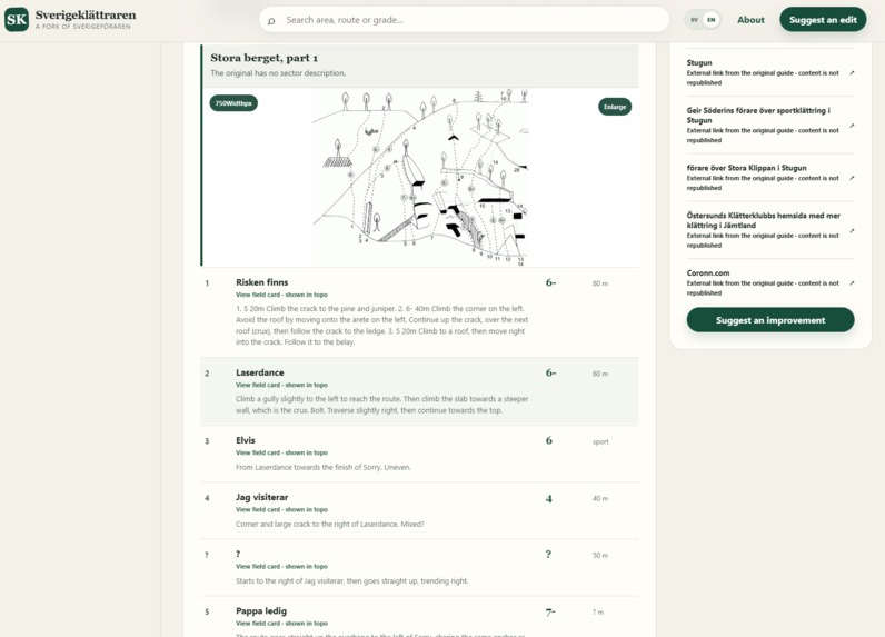Swedish rock climbing topo revival – screenshot 4