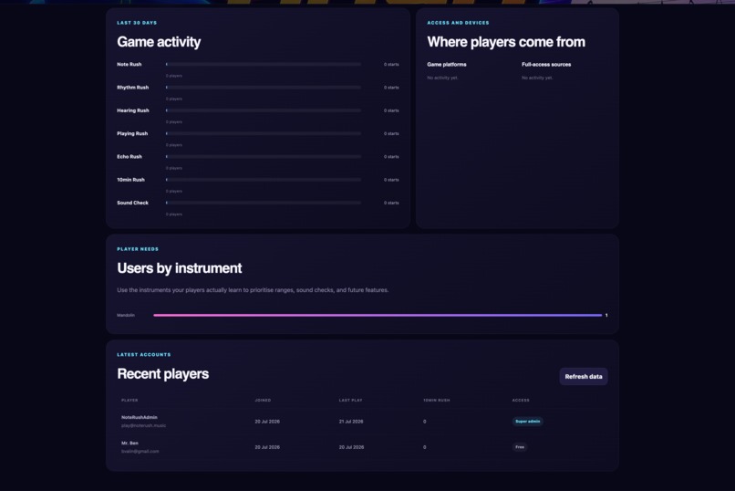 Note Rush — See It. Hear It. Play It. – screenshot 1