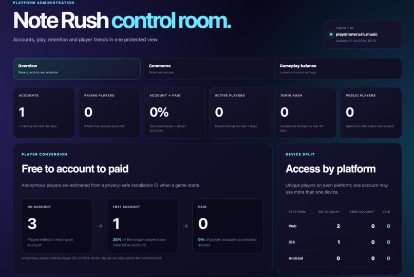 Note Rush — See It. Hear It. Play It. – screenshot 5