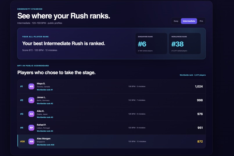 Note Rush — See It. Hear It. Play It. – screenshot 8