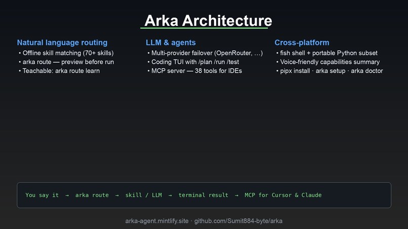 Arka – screenshot 12