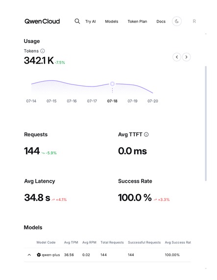 Sublett Labs Autopilot – screenshot 3