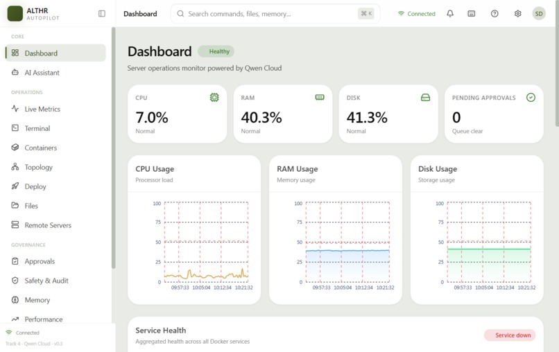 VLTHR – screenshot 1