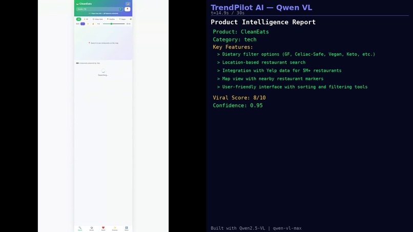 Sublett Labs Autopilot – screenshot 6