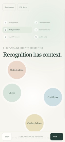 becoming – screenshot 6