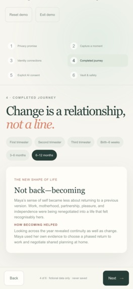 becoming – screenshot 9
