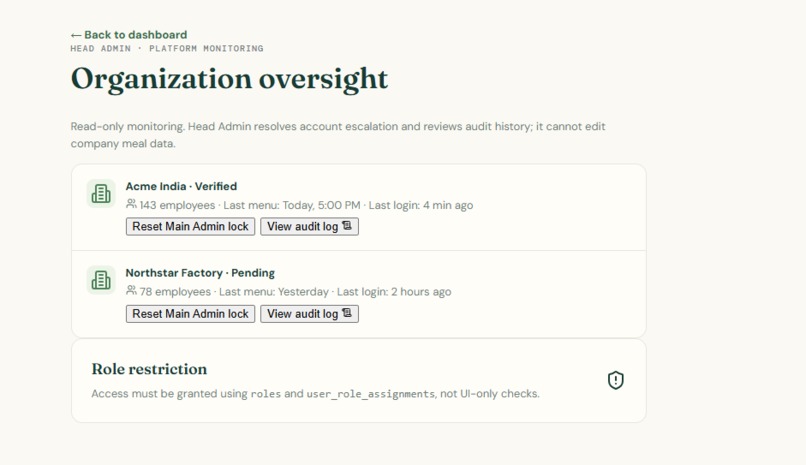 MealFlow – screenshot 15