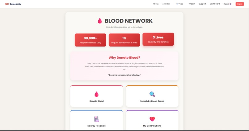 ComeUnity – screenshot 10
