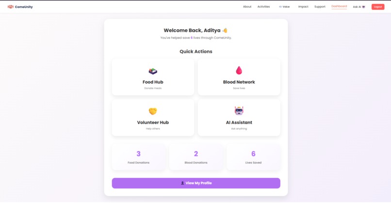ComeUnity – screenshot 3