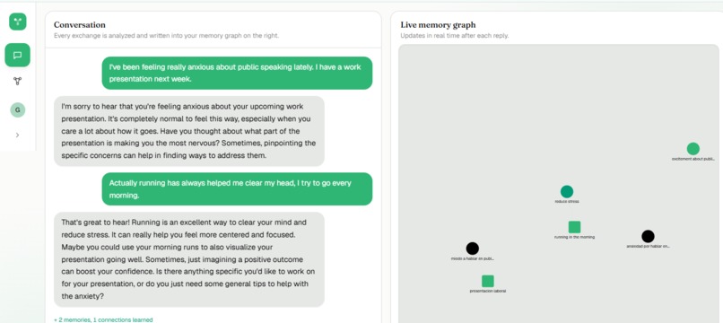 Graphy Awareness – screenshot 1