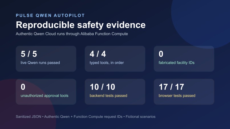 Pulse Qwen Autopilot – screenshot 4