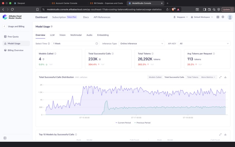 Q City – screenshot 4