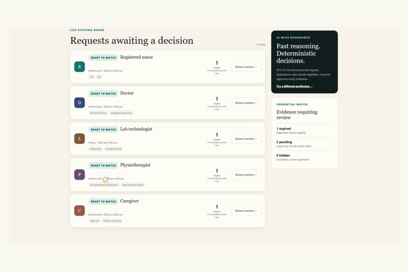 ShohojSheba – screenshot 2