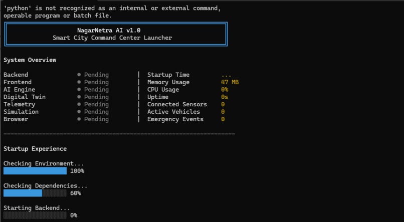 NagarNetra AI – screenshot 1