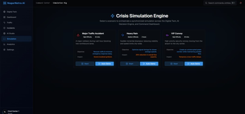 NagarNetra AI – screenshot 2