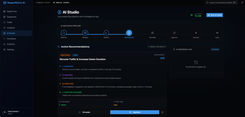 NagarNetra AI – screenshot 3