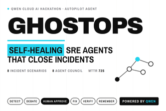 GhostOps: Self-Healing SRE Agent Society Powered by Qwen