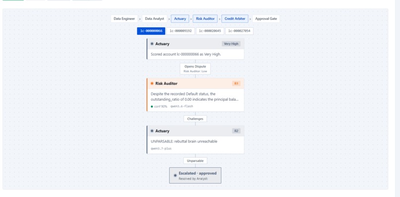 WASPADA – screenshot 7