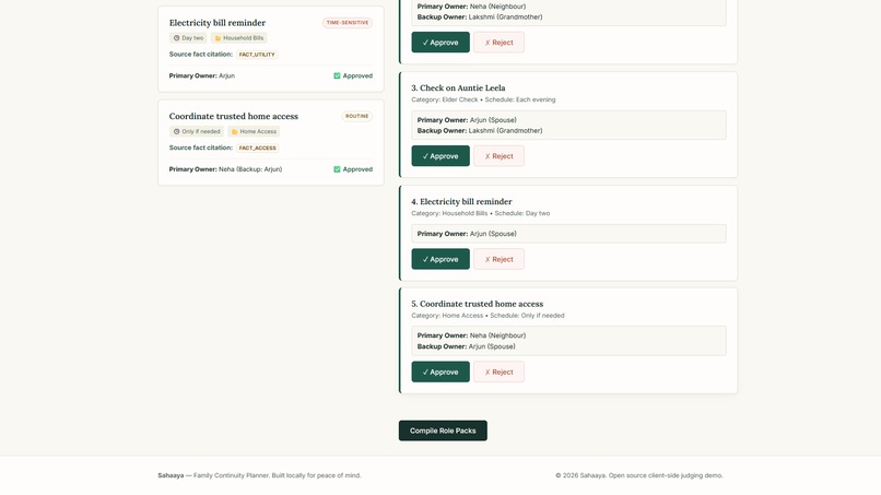 Sahaaya – screenshot 2