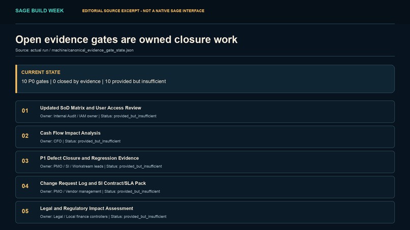 Sage – screenshot 2