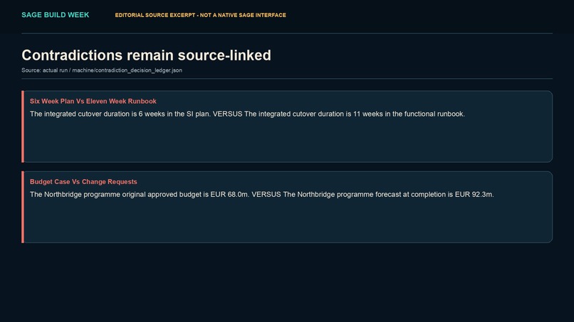 Sage – screenshot 3