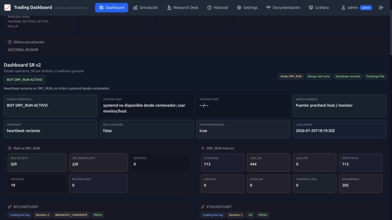 Trade Evidence – screenshot 2