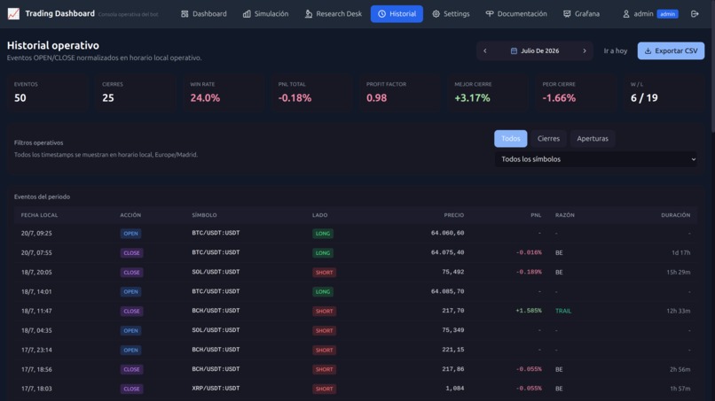 Trade Evidence – screenshot 3