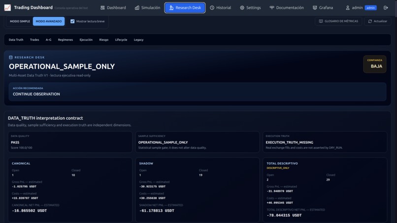 Trade Evidence – screenshot 5