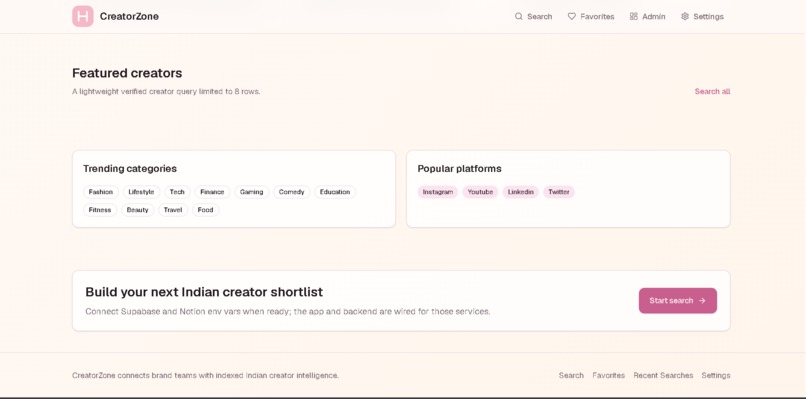 CreatorZone – screenshot 1