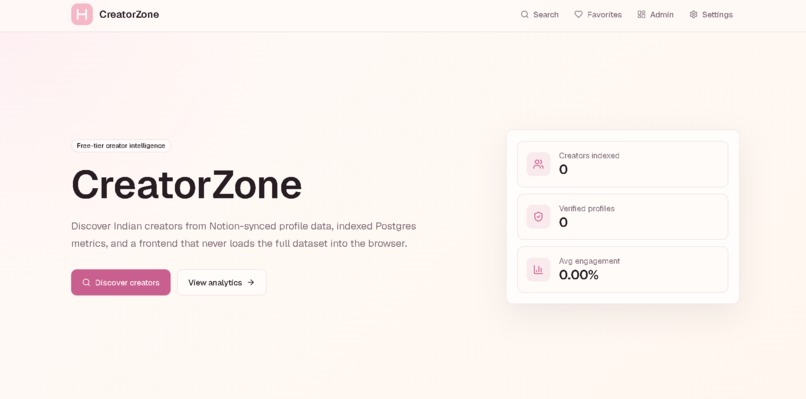 CreatorZone – screenshot 3