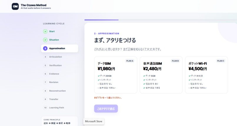 The Ozawa Method – screenshot 3