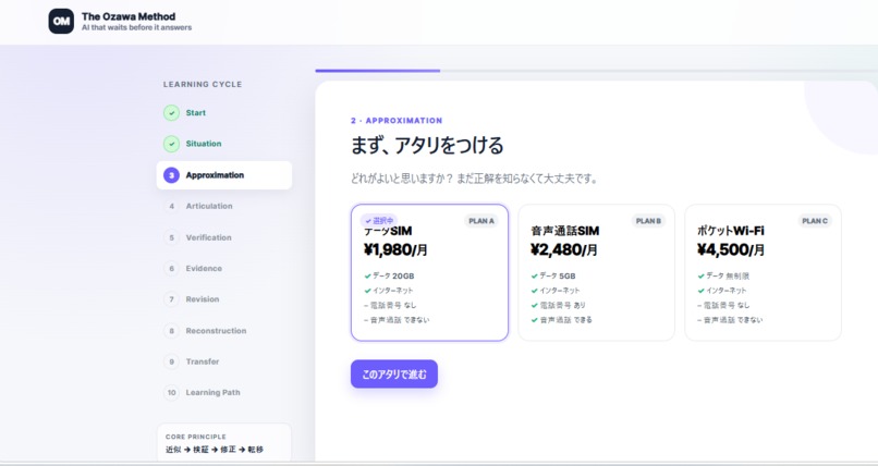 The Ozawa Method – screenshot 4