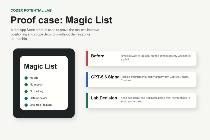 Codex Potential Lab – screenshot 3