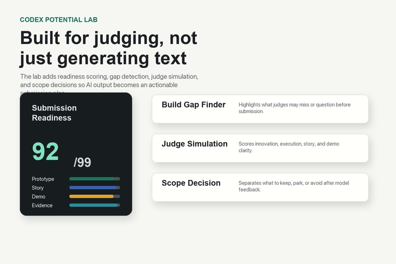 Codex Potential Lab – screenshot 4