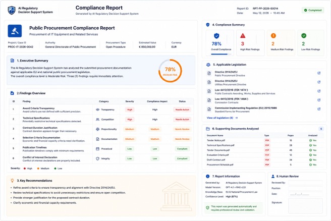 AI Regulatory Decision Support Systems – screenshot 2