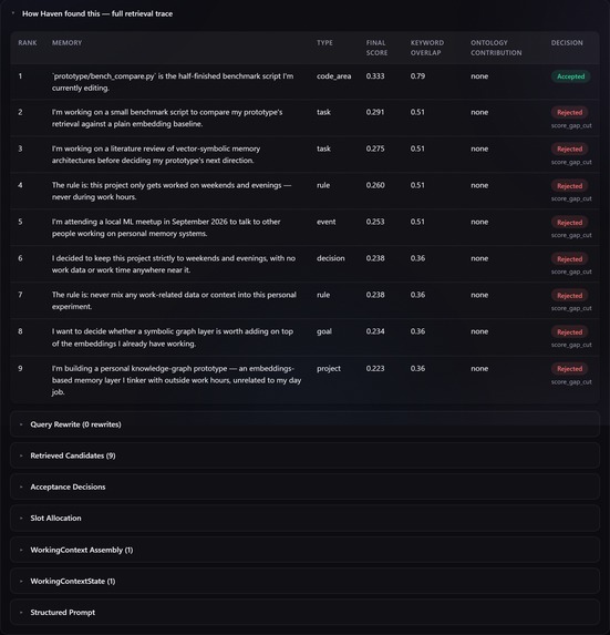 HAVEN – screenshot 4