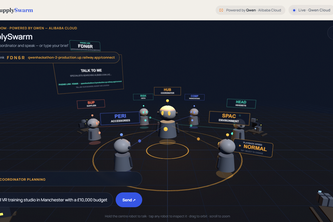 SupplySwarm