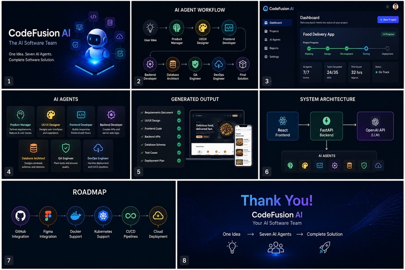 The AI Software Team – screenshot 1