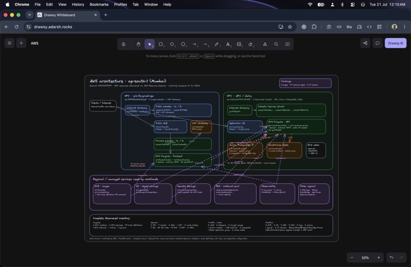 Drawsy AI and Workspace – screenshot 6