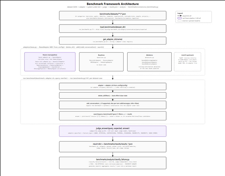 HAVEN – screenshot 14