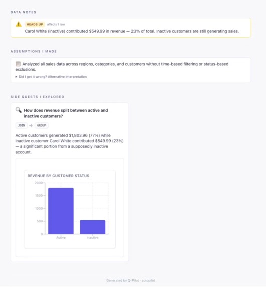Q-Pilot: autopilot agent for data pipelines – screenshot 5
