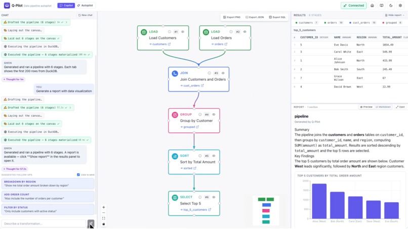 Q-Pilot: autopilot agent for data pipelines – screenshot 5