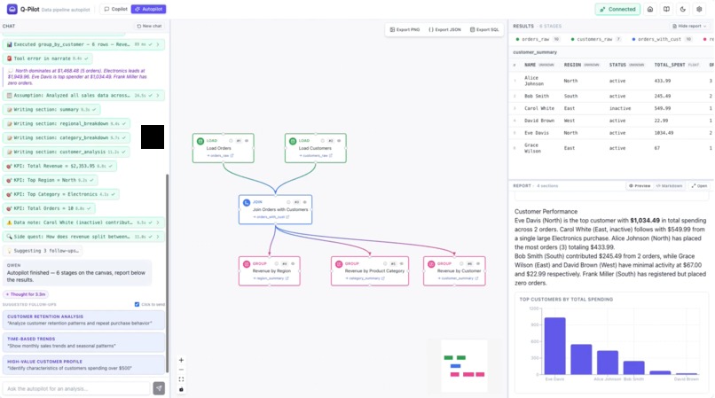 Q-Pilot: autopilot agent for data pipelines – screenshot 3